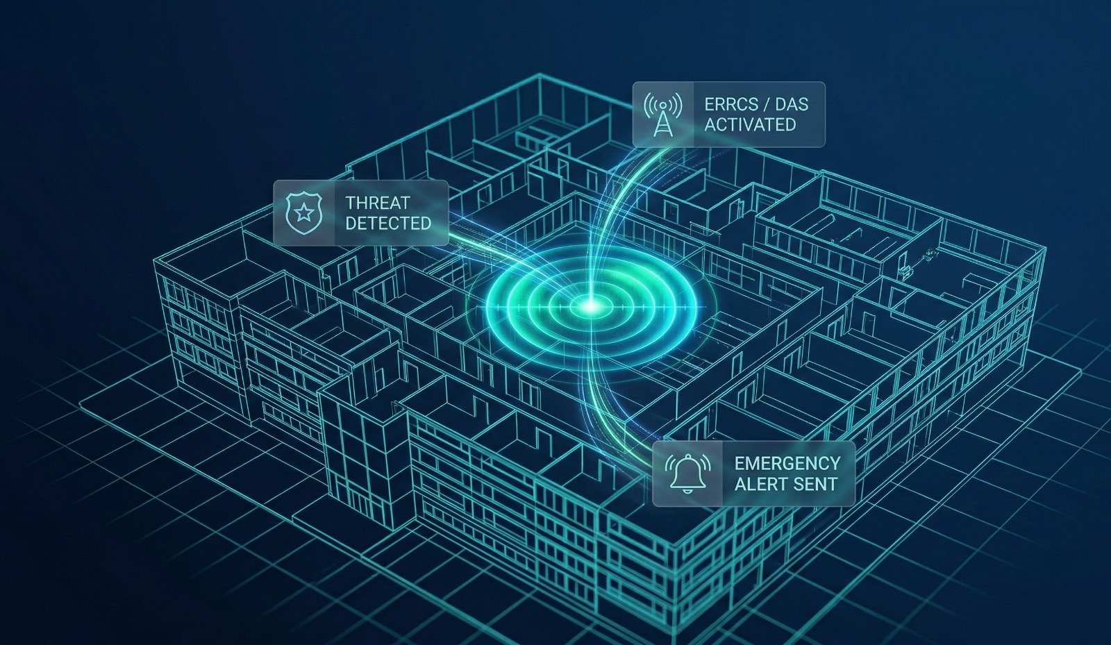 Gunshot Detection/Industry 4.0 Applications/Private 5G